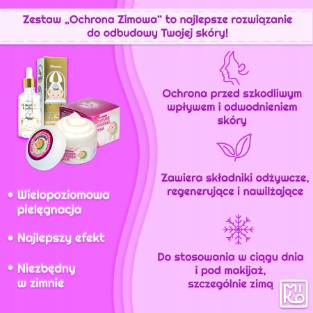„Ochrona Zimowa” z Elizawecca